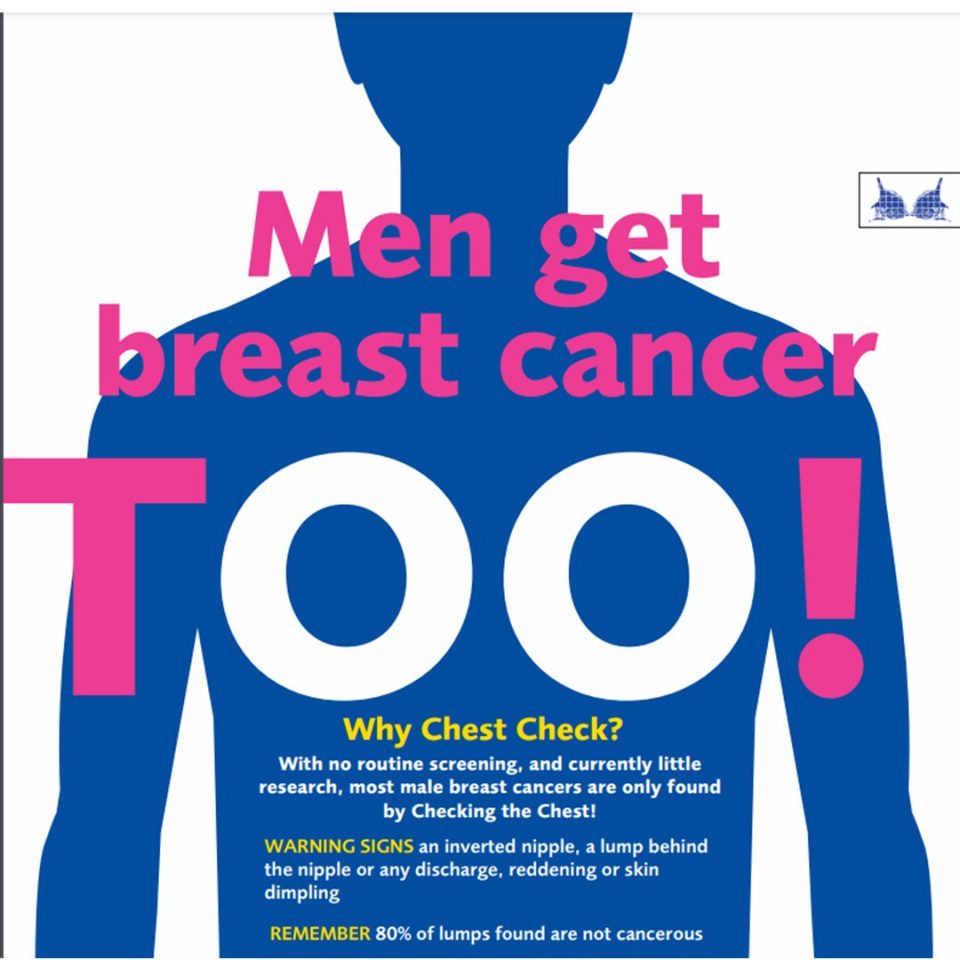 Men get breast cancer too logo